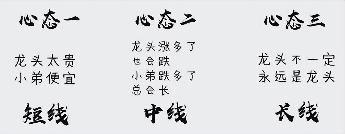 主力是洗盘还是出货？看一眼筹码分布就知道了值得阅读10遍