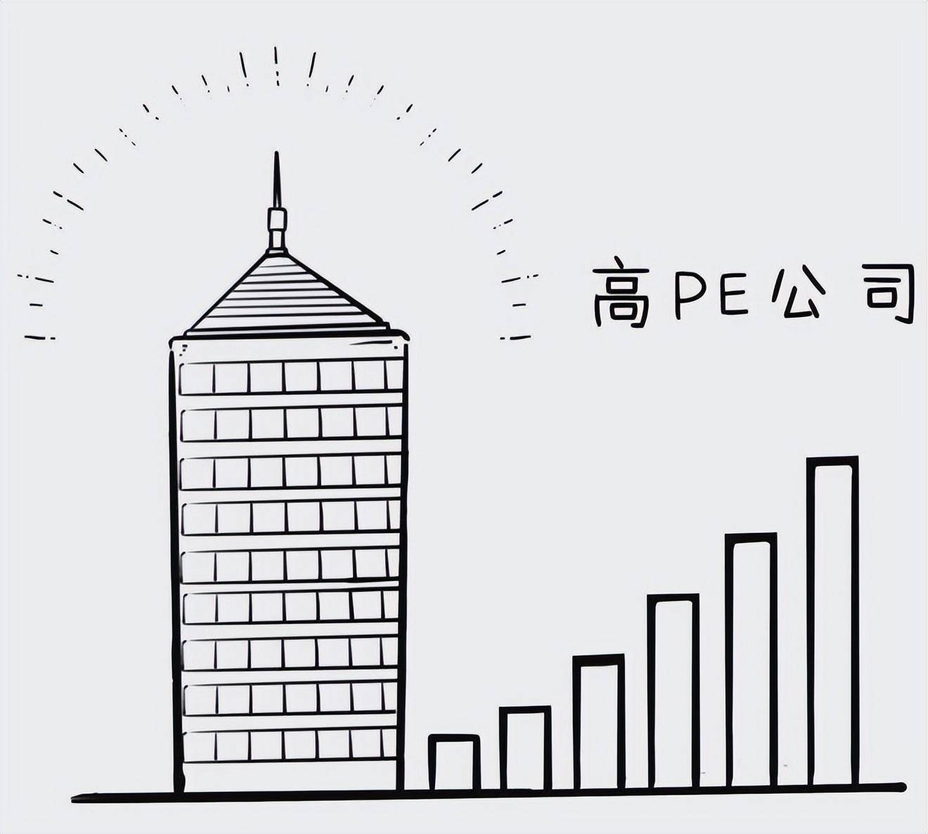 主力是洗盘还是出货？看一眼筹码分布就知道了值得阅读10遍
