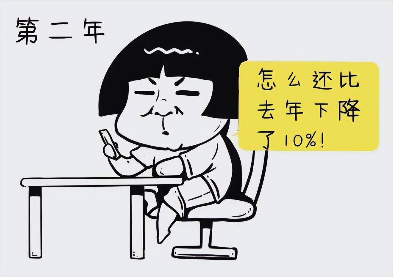 主力是洗盘还是出货？看一眼筹码分布就知道了值得阅读10遍