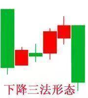 中国股市炒股的8个境界你达到了第几级？