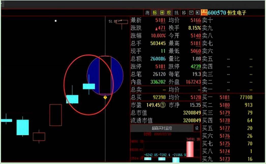 一位股市奇才的告诫股市小资金做大的唯一方式教你最笨的办法