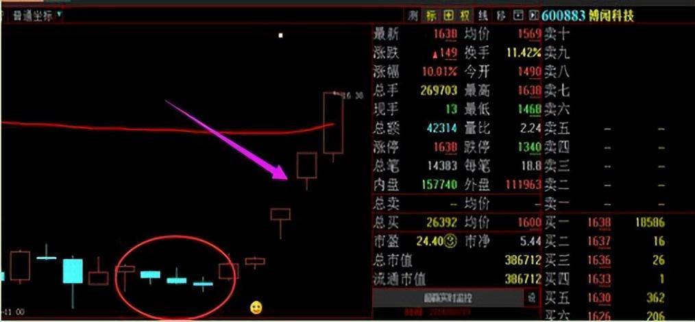 一位股市奇才的告诫股市小资金做大的唯一方式教你最笨的办法