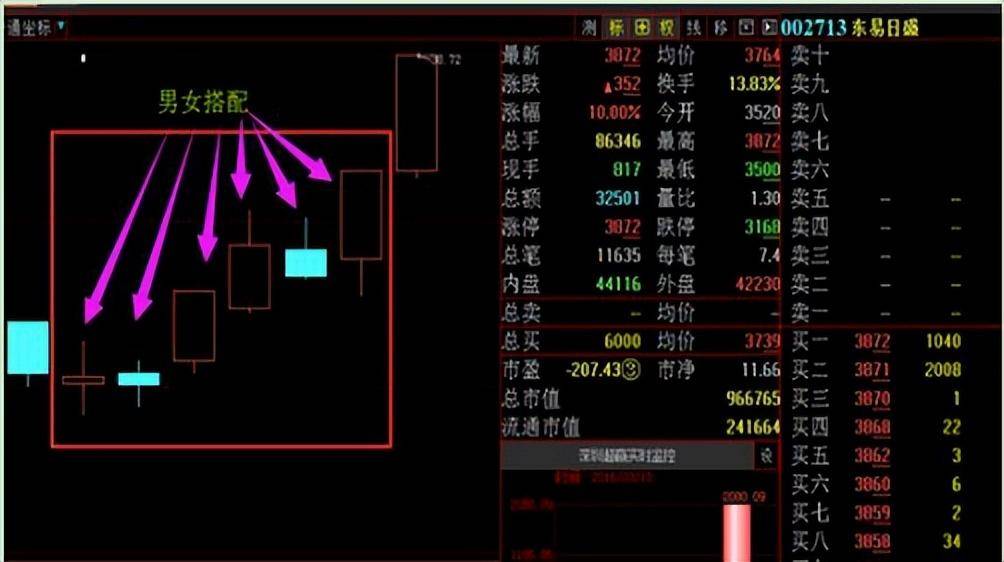 一位股市奇才的告诫股市小资金做大的唯一方式教你最笨的办法