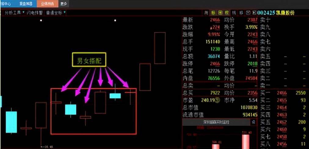 一位股市奇才的告诫股市小资金做大的唯一方式教你最笨的办法