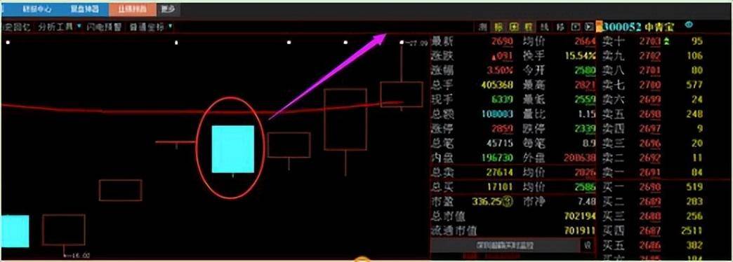 一位股市奇才的告诫股市小资金做大的唯一方式教你最笨的办法