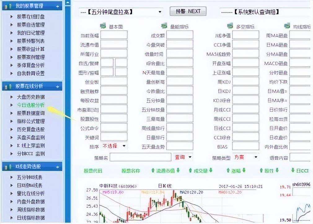 中国股市简单实用的尾盘买入法建议炒股的朋友睡前读一遍