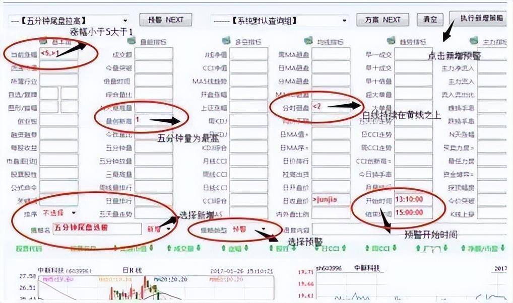 中国股市简单实用的尾盘买入法建议炒股的朋友睡前读一遍