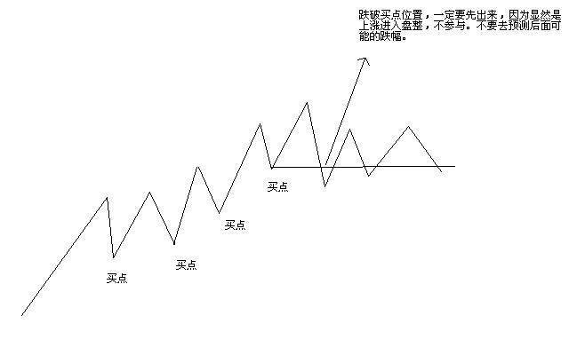 深度好文十年沉浮我对股市的全部认知此文很短很深