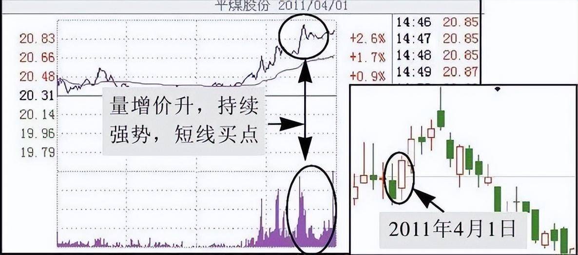 献给所有在中国股市挣扎中的股民无论你信不信这就是中国股市