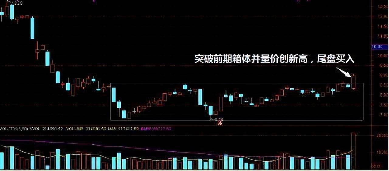 献给所有在中国股市挣扎中的股民无论你信不信这就是中国股市