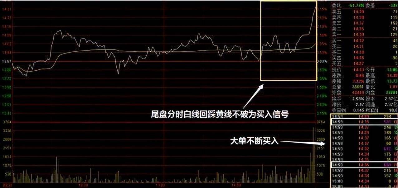 献给所有在中国股市挣扎中的股民无论你信不信这就是中国股市