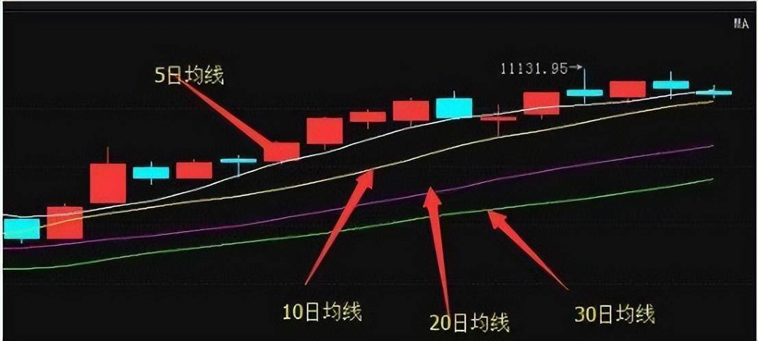 中国股市最赚钱的人直言上班族坚决六不碰,工作炒股两全其美