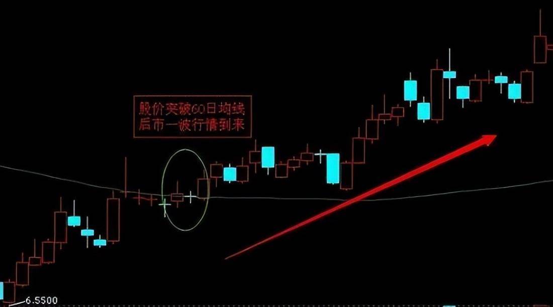 中国股市最赚钱的人直言上班族坚决六不碰,工作炒股两全其美