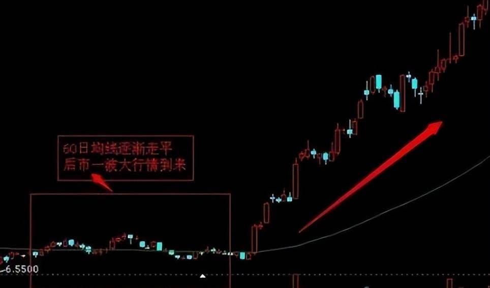 中国股市最赚钱的人直言上班族坚决六不碰,工作炒股两全其美