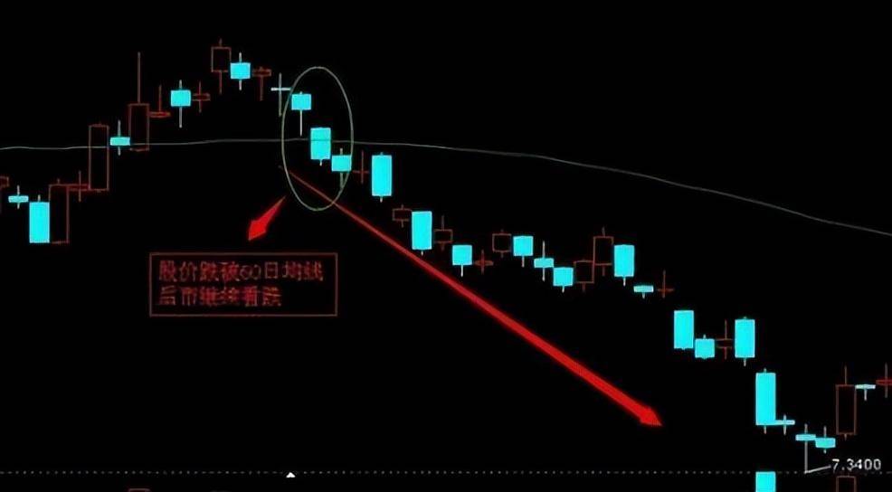 中国股市最赚钱的人直言上班族坚决六不碰,工作炒股两全其美