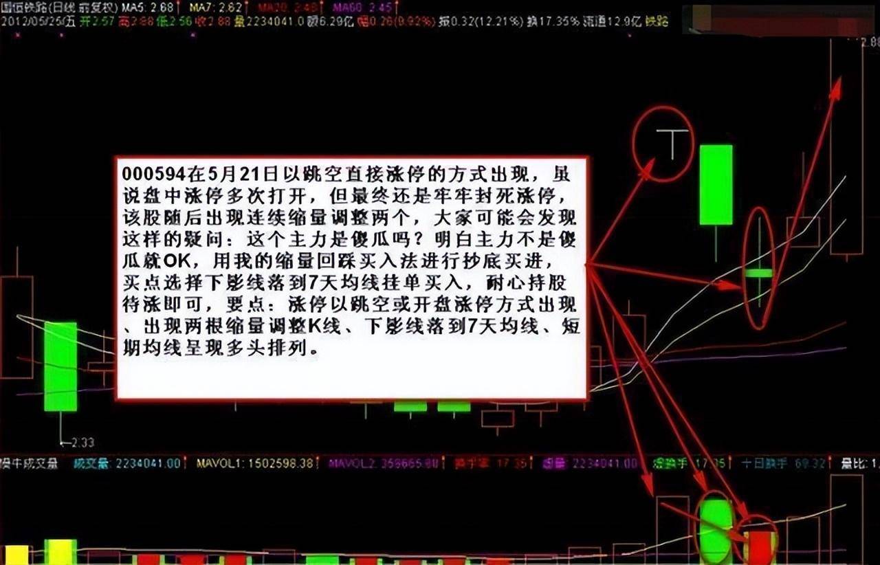 为什么炒股的人没什么朋友？股市真正的聪明人往往格格不入