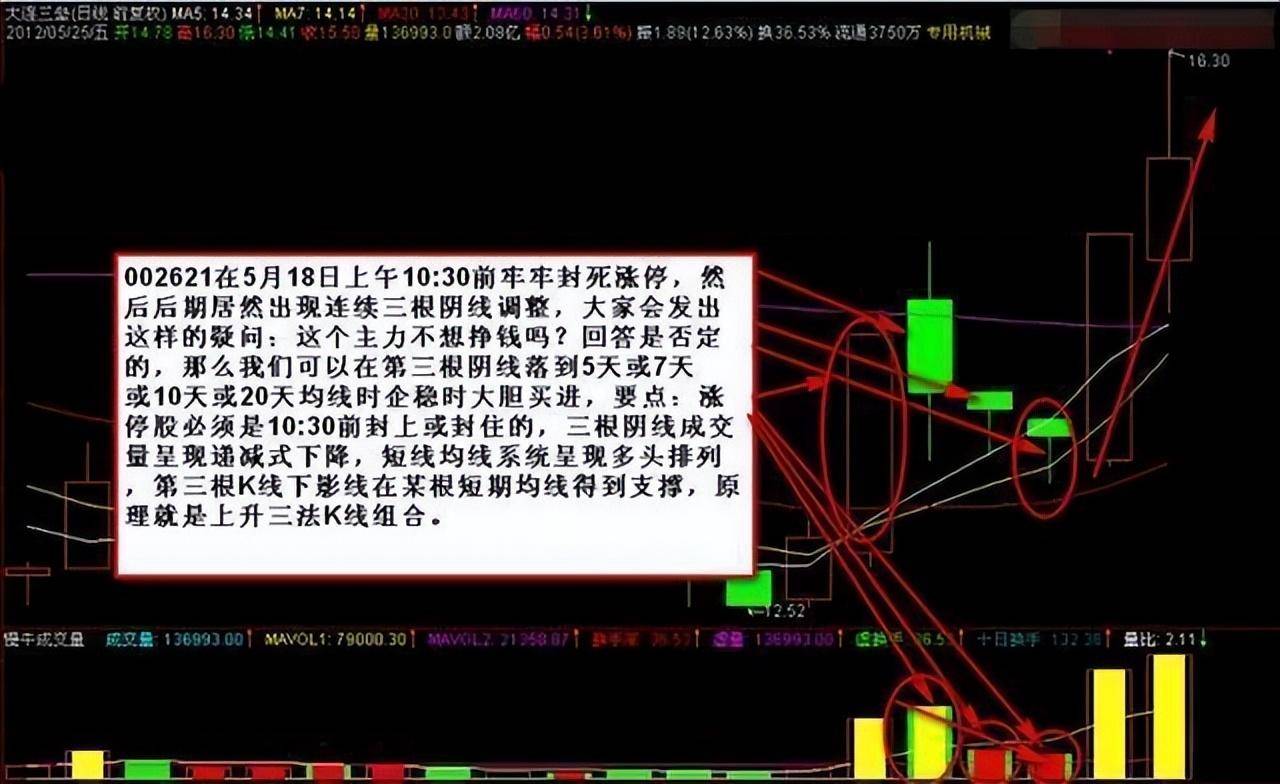 为什么炒股的人没什么朋友？股市真正的聪明人往往格格不入