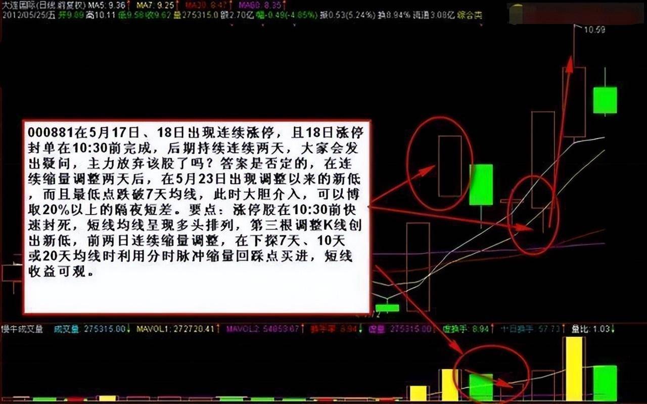 为什么炒股的人没什么朋友？股市真正的聪明人往往格格不入
