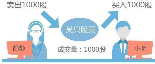 中国真正能发大财的只有一种人做一个安静的投资者送给有缘人