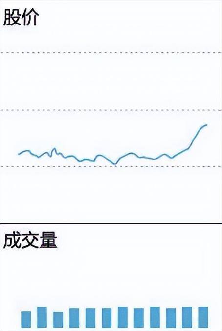 中国真正能发大财的只有一种人做一个安静的投资者送给有缘人