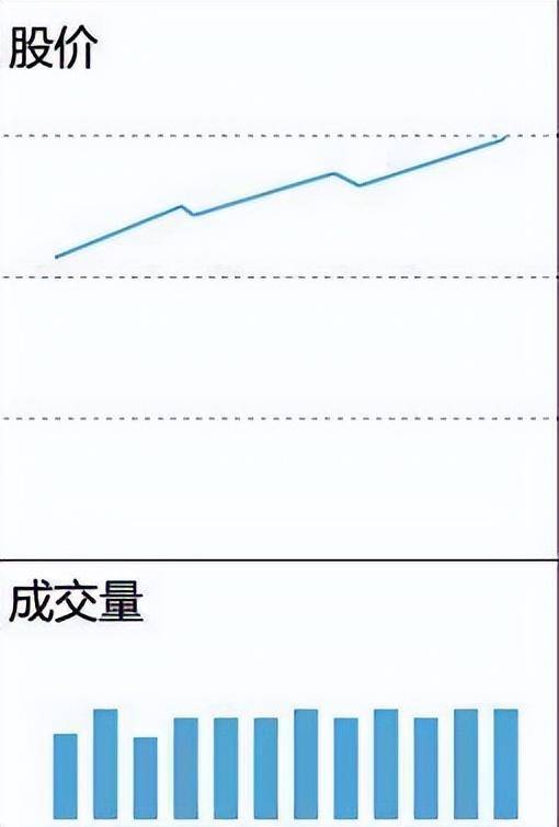 中国真正能发大财的只有一种人做一个安静的投资者送给有缘人