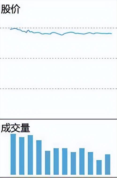 中国真正能发大财的只有一种人做一个安静的投资者送给有缘人