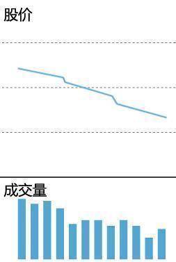 中国真正能发大财的只有一种人做一个安静的投资者送给有缘人