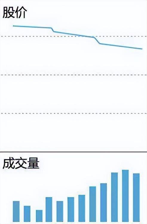 中国真正能发大财的只有一种人做一个安静的投资者送给有缘人