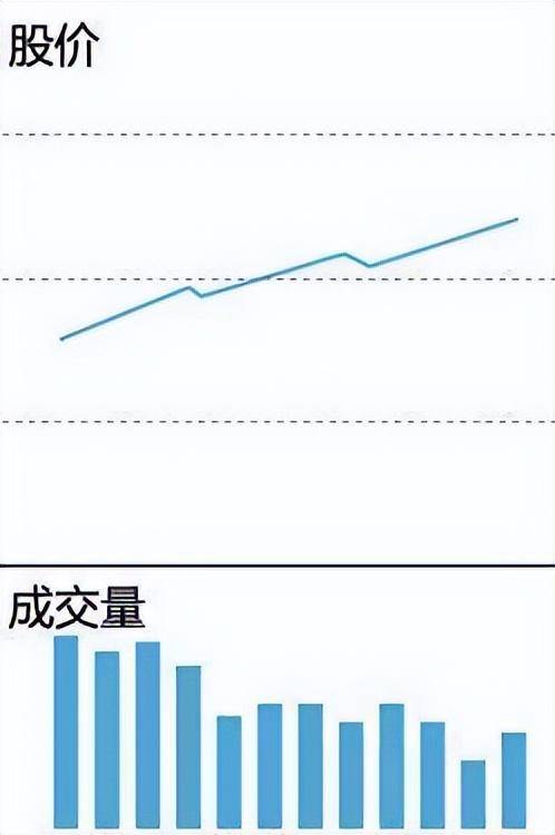 中国真正能发大财的只有一种人做一个安静的投资者送给有缘人