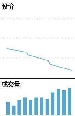 中国真正能发大财的只有一种人做一个安静的投资者送给有缘人