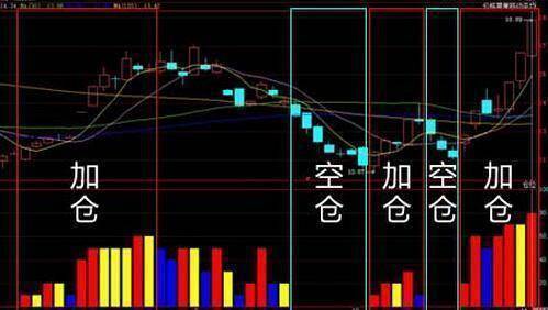 中国真正能发大财的只有一种人做一个安静的投资者送给有缘人