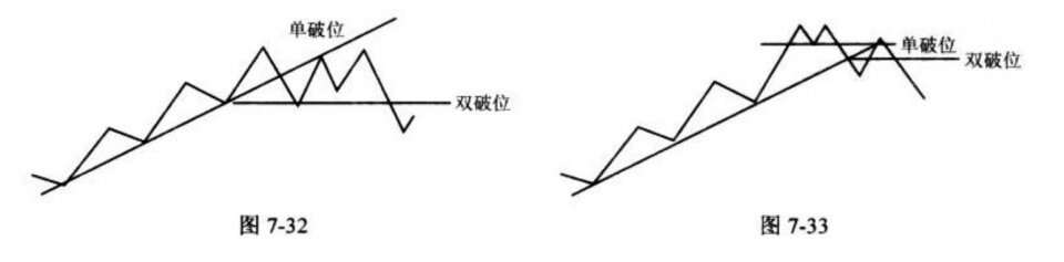 中国股市牛市到底什么时候来?我整整读了十遍简直太透彻了