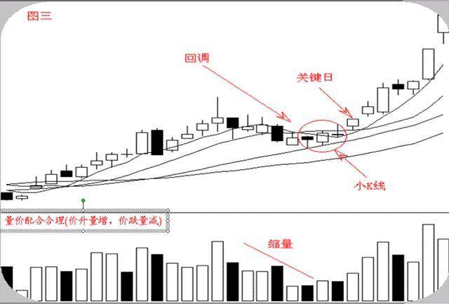 中国股市牛市到底什么时候来?我整整读了十遍简直太透彻了