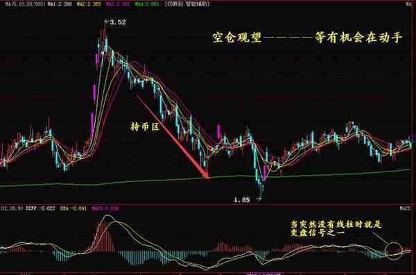 深藏不露的75岁北京股神告诉你死磕一个指标炒股一辈子不会输