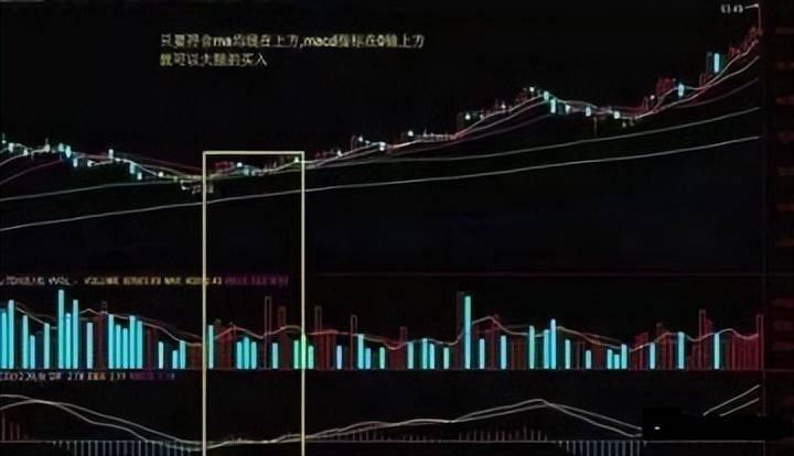 深藏不露的75岁北京股神告诉你死磕一个指标炒股一辈子不会输