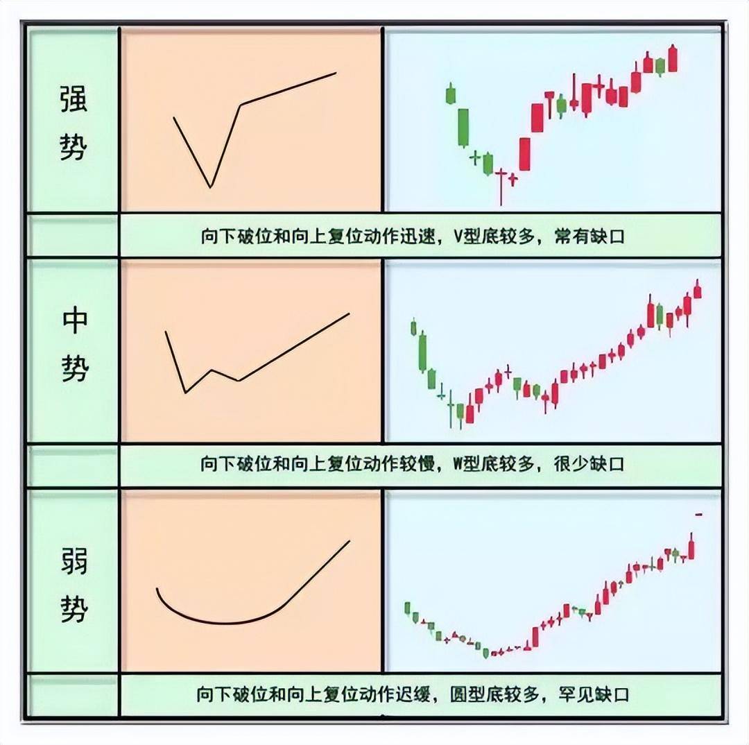 一个在股市沉浸16年的交易员自述献给所有还在A股挣扎中的股民
