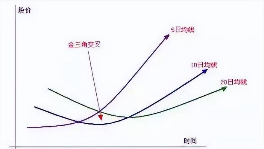 一个在股市沉浸16年的交易员自述献给所有还在A股挣扎中的股民