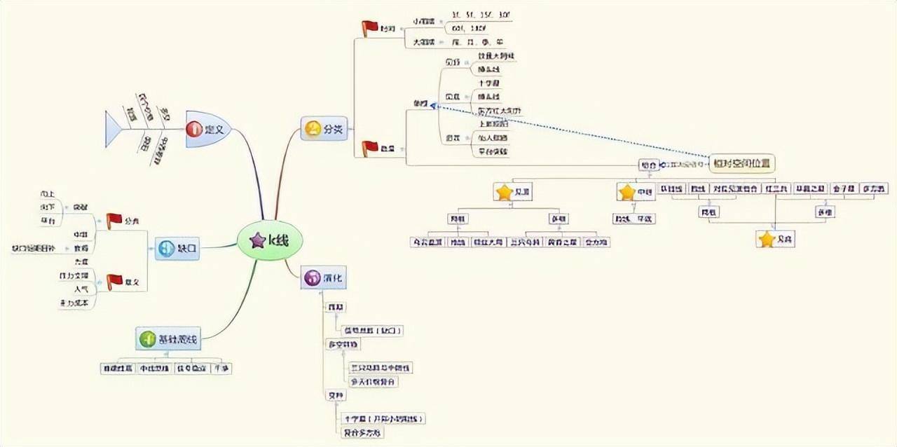 一个在股市沉浸16年的交易员自述献给所有还在A股挣扎中的股民
