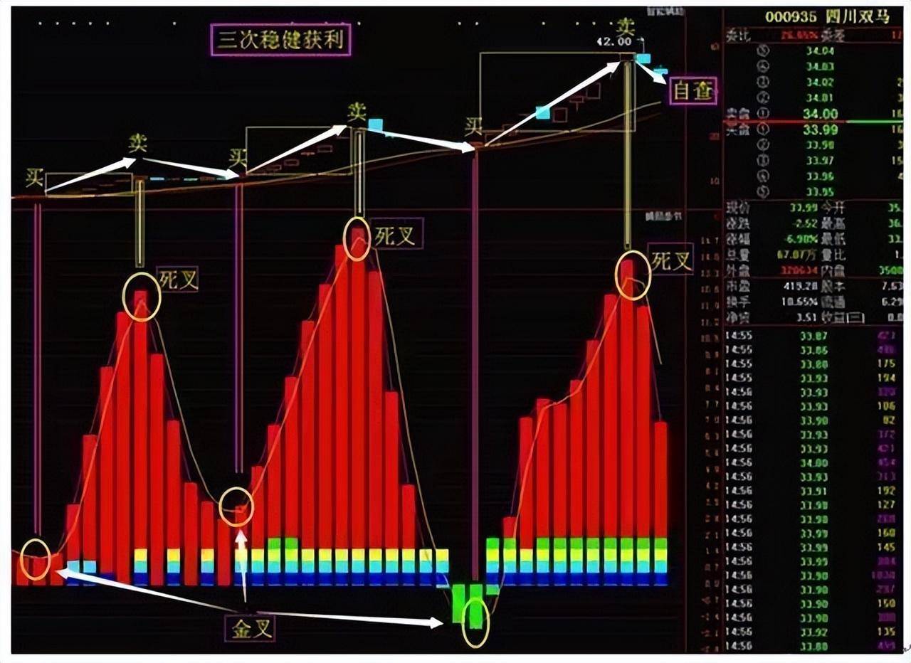 中国真正厉害的一种人做一个安静的投资者一辈子牢记十六个字