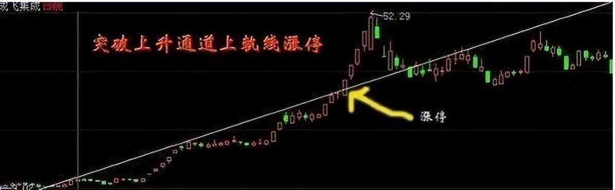 中国真正厉害的一种人做一个安静的投资者一辈子牢记十六个字