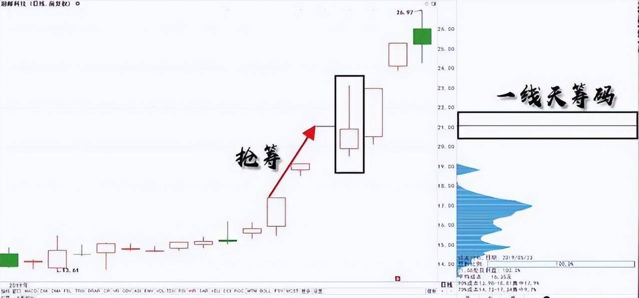 中国真正厉害的一种人做一个安静的投资者一辈子牢记十六个字