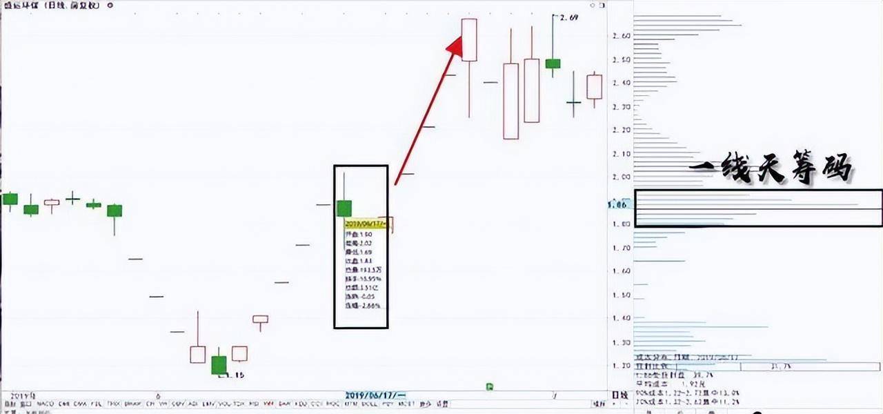 中国真正厉害的一种人做一个安静的投资者一辈子牢记十六个字