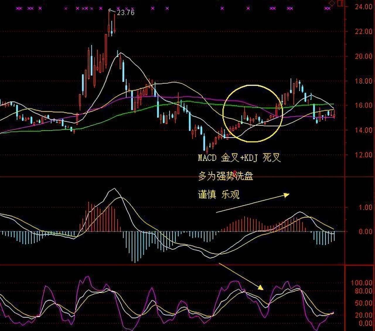 中国真正厉害的只有一种人利用人性的弱点赚钱建议每天读一遍