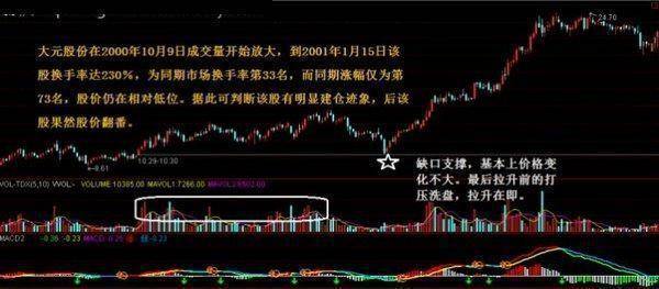 北大一女博士罕见发声碎步小阳必有大阳碎步小阴必有大阴