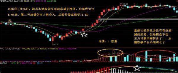 北大一女博士罕见发声碎步小阳必有大阳碎步小阴必有大阴