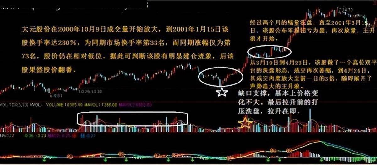 北大一女博士罕见发声碎步小阳必有大阳碎步小阴必有大阴