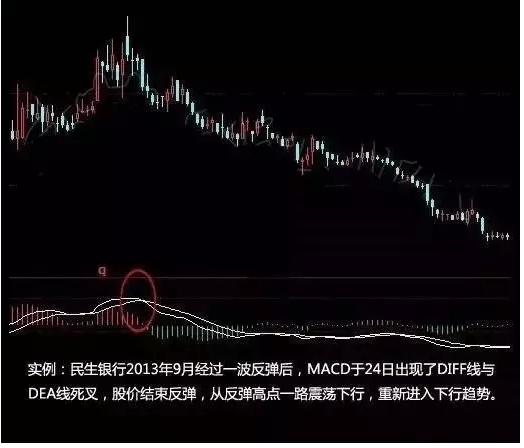 炒股票的最高境界真正的高手都善于等待和耐心持有大道至简