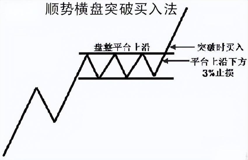 一位交易高手终极感悟用简单的方式去炒股建议每天睡觉前读读