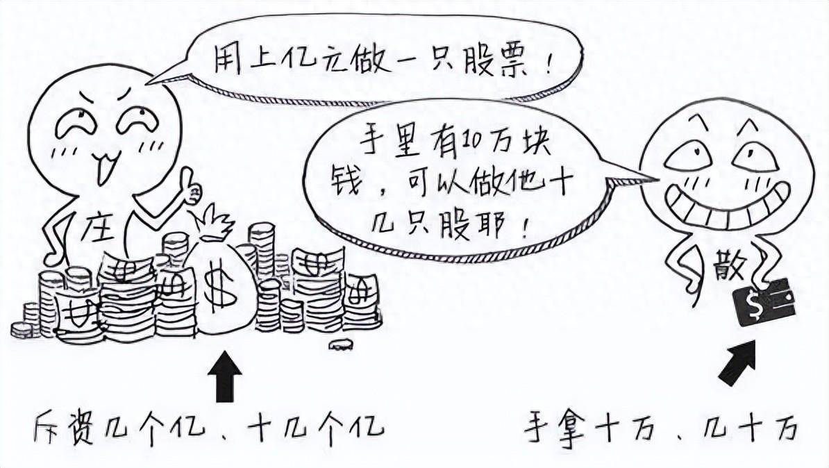 一位良心发现的操盘手自述庄家是怎么玩弄散户?越看越触目惊心