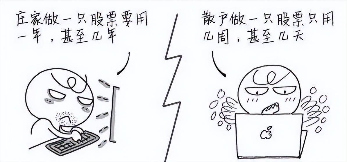 一位良心发现的操盘手自述庄家是怎么玩弄散户?越看越触目惊心